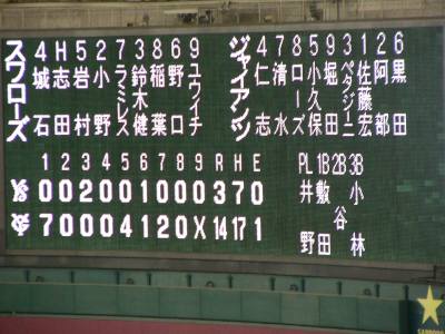 試合結果