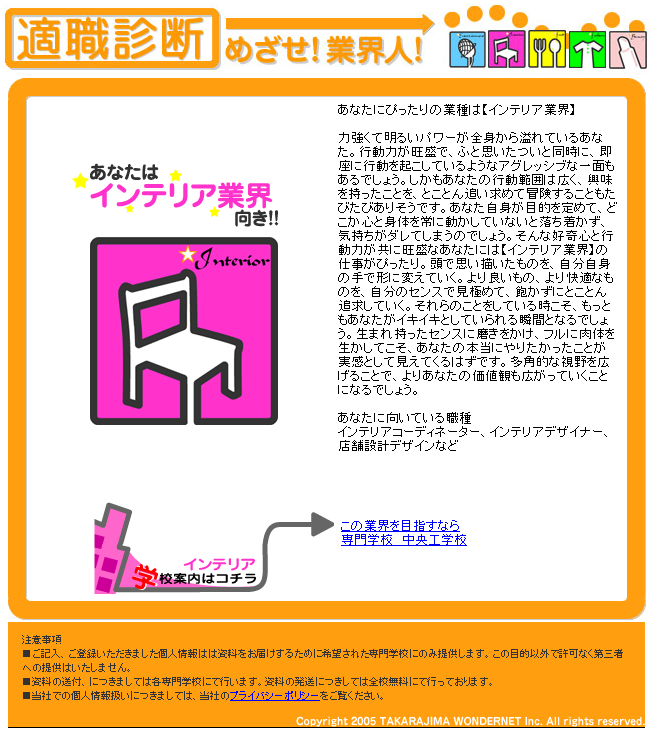 適職診断 結果